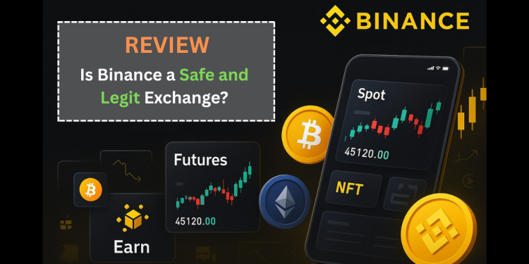 Binance Review