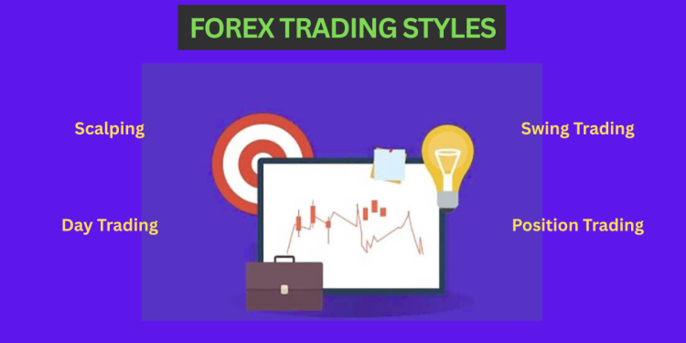 Forex Trading Styles
