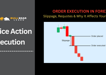 Order Execution in Forex