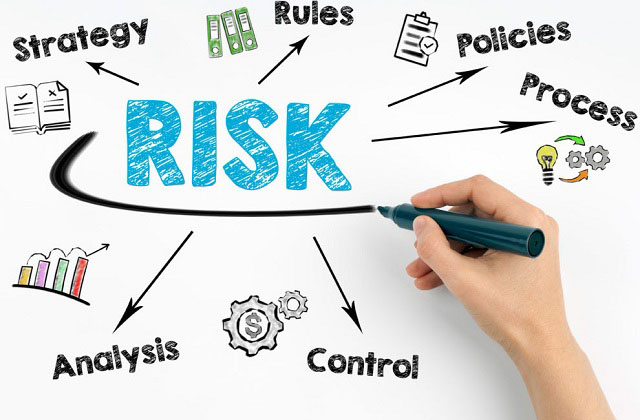 Risk Management in Forex