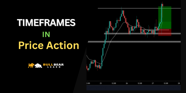 Timeframes in Price Action: How to Use Top-Down Analysis Correctly