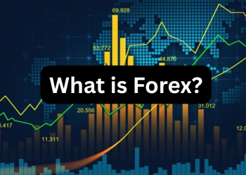 what is forex