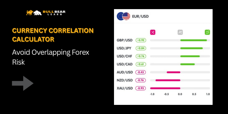 Currency Correlation Calculator