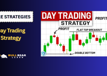 Day Trading Strategy