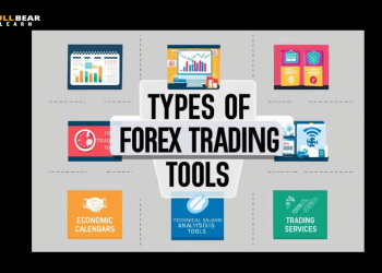 Forex Trading Tools