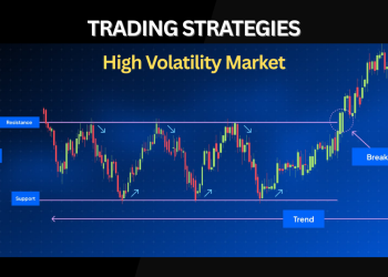 High Volatility Market Trading Strategies