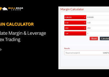 Margin Calculator