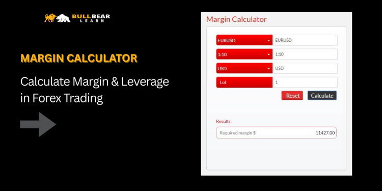 Margin Calculator