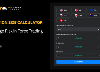 Position Size Calculator Forex