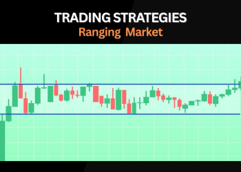 Ranging Market Trading Strategies