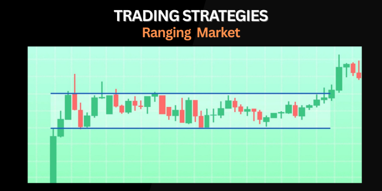 Ranging Market Trading Strategies