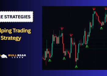Scalping Trading Strategy