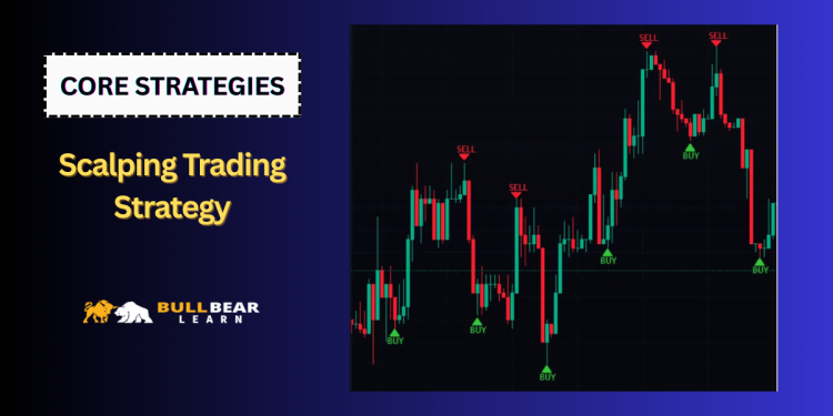 Scalping Trading Strategy