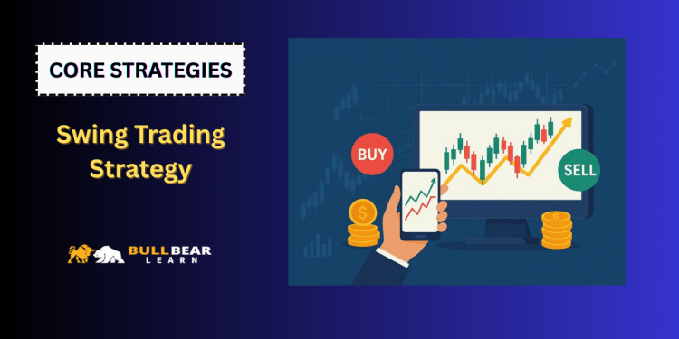 Swing Trading Strategy