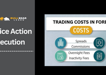 Trading Costs in Forex