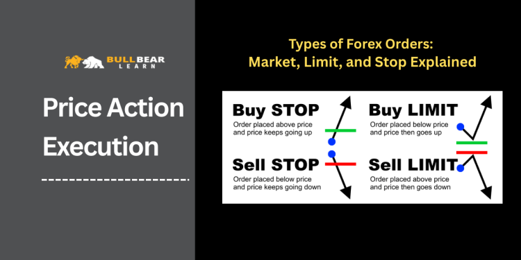 Types of Forex Orders