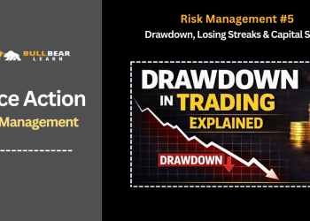 drawdown in trading