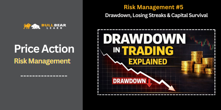 drawdown in trading