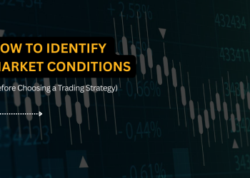 identify market conditions