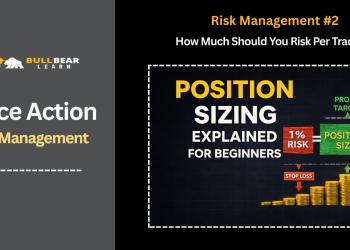 position sizing forex
