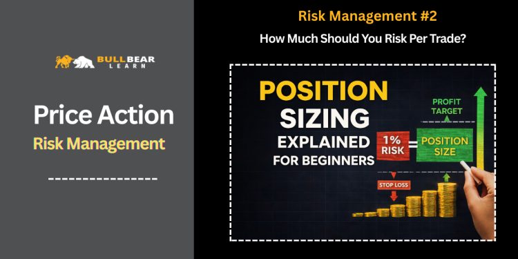 position sizing forex