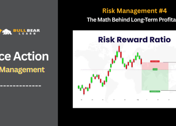 risk reward ratio forex