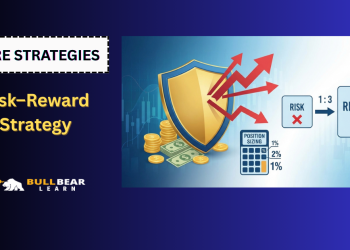 risk reward strategy