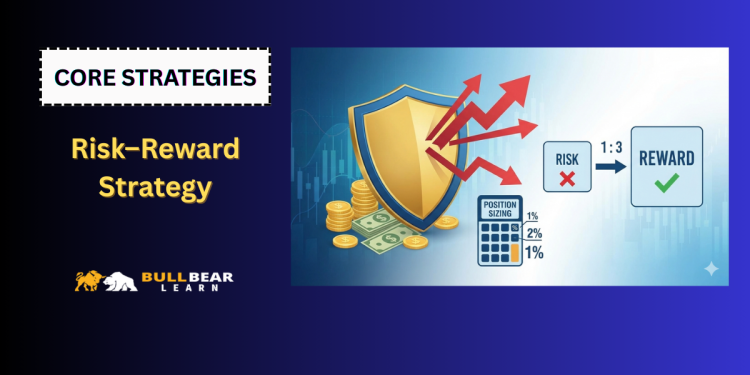 risk reward strategy