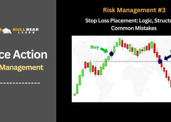 stop loss placement forex