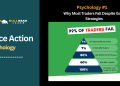 trading psychology basics