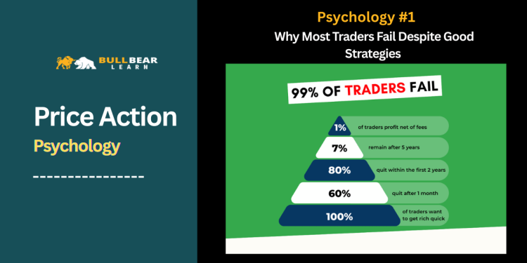 trading psychology basics