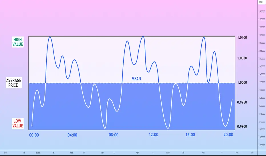 What Is News-Driven Trading?