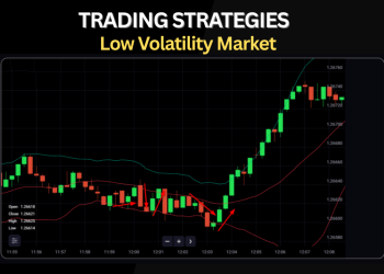 Low Volatility Market Trading