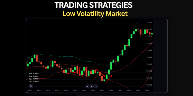 Low Volatility Market Trading