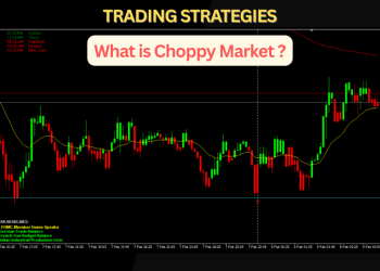What is Choppy Market