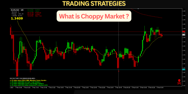 What is Choppy Market