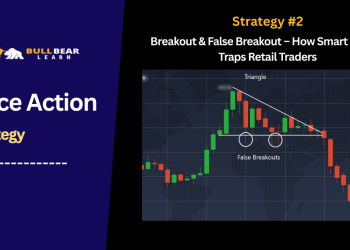 breakout forex strategy