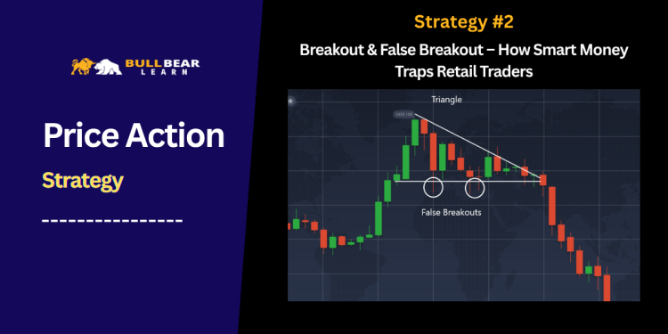 breakout forex strategy