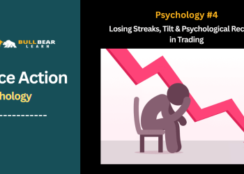 losing streaks in trading