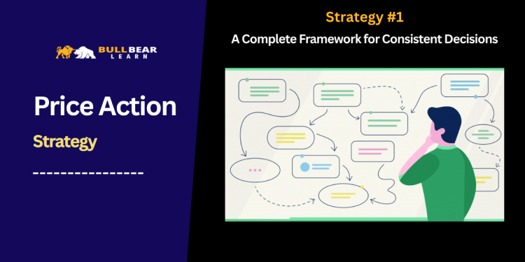 price action trading strategy