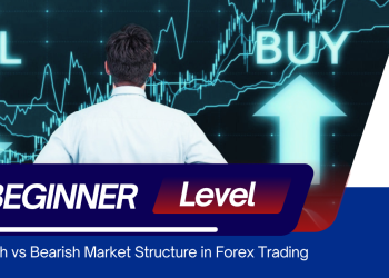Bullish vs Bearish Market Structure