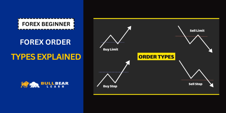 Forex Order Types Explained: Market, Limit, Stop, and Stop-Loss Orders