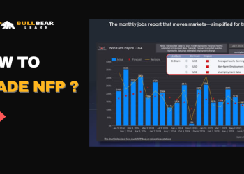 How to Trade NFP Safely