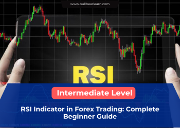 RSI Indicator in Forex