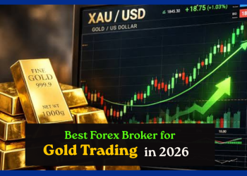 best forex broker for gold trading