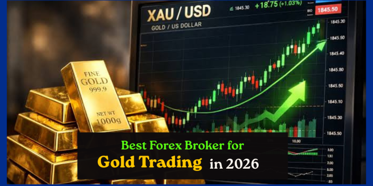 best forex broker for gold trading
