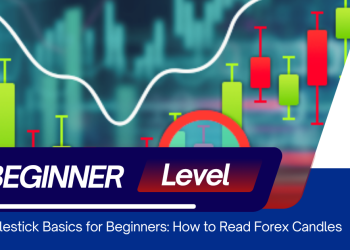 candlestick patterns forex