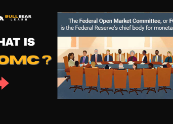 fomc explained