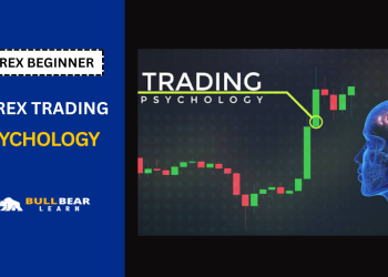 forex trading psychology