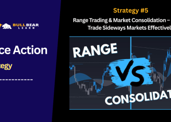 price action range trading